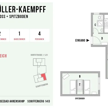 Strandleben 09 - Paul Mueller-kaempff 公寓